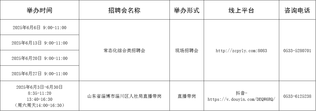 104场!2025年6月淄博市各级人力资源市场招聘活动计划来啦~