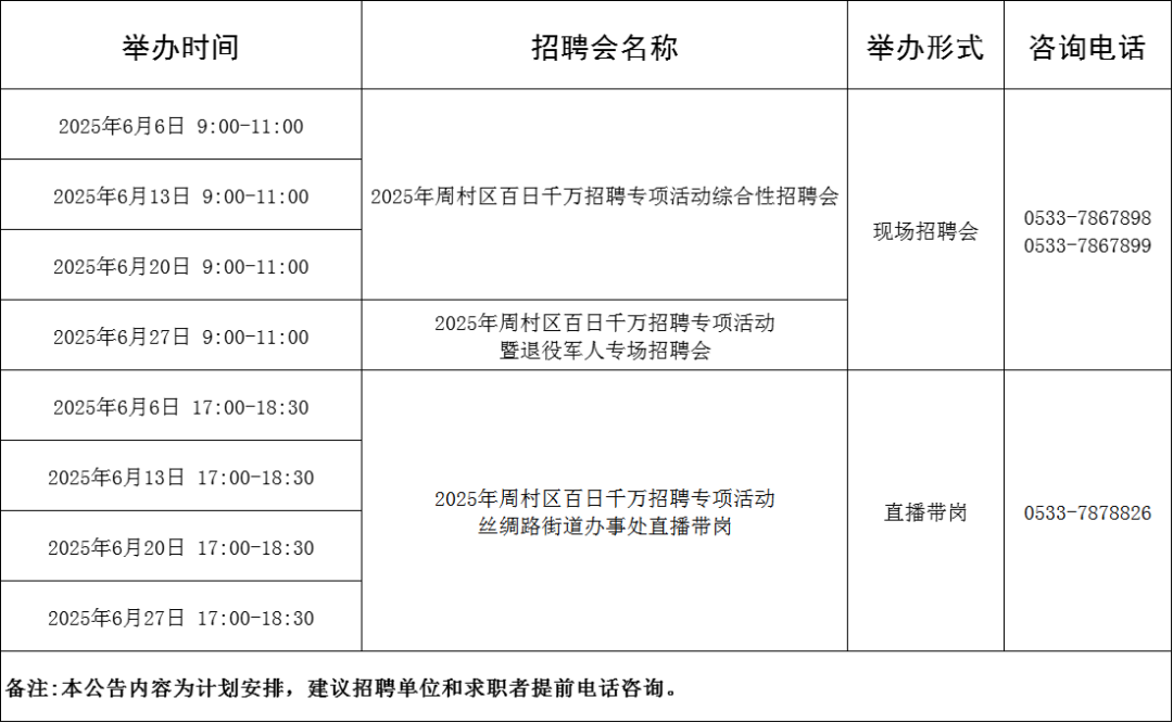 104场!2025年6月淄博市各级人力资源市场招聘活动计划来啦~