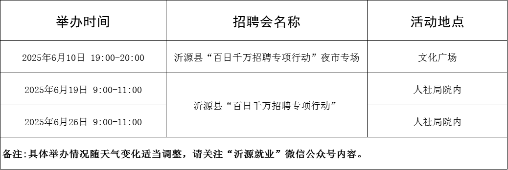 104场!2025年6月淄博市各级人力资源市场招聘活动计划来啦~