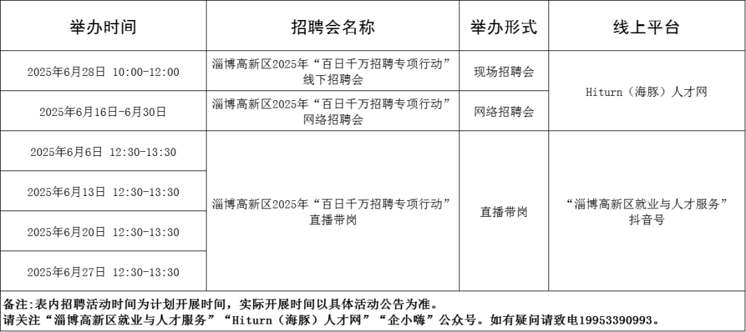 104场!2025年6月淄博市各级人力资源市场招聘活动计划来啦~