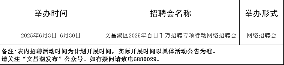 104场!2025年6月淄博市各级人力资源市场招聘活动计划来啦~