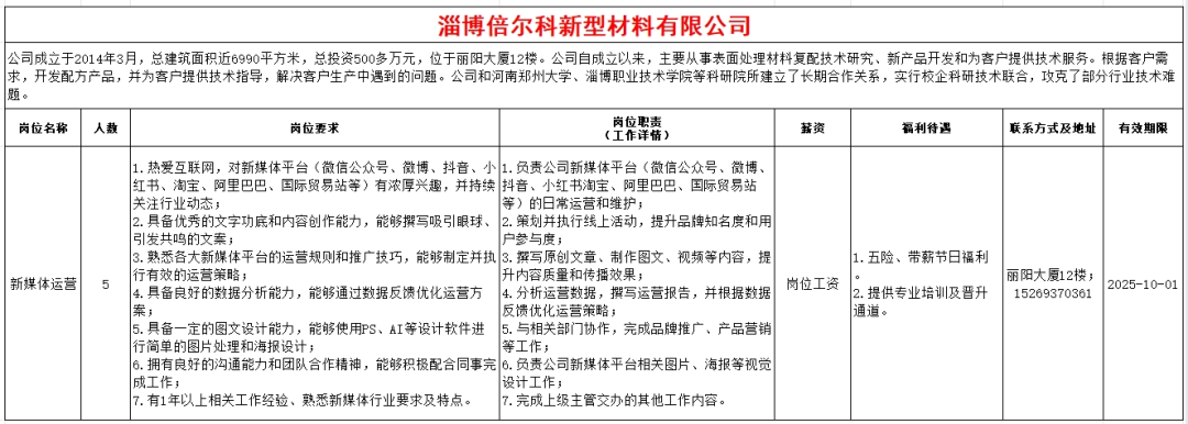淄博倍尔科新型材料有限公司招聘新媒体运营