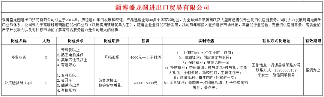 淄博盛龙圆进出口贸易有限公司招聘外贸业务,外贸验货员(qc)