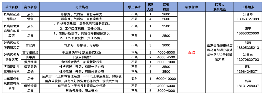 淄博恒太城门店招聘信息汇集