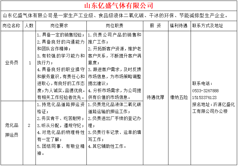 山东亿盛气体有限公司招聘业务员,危化品押运员