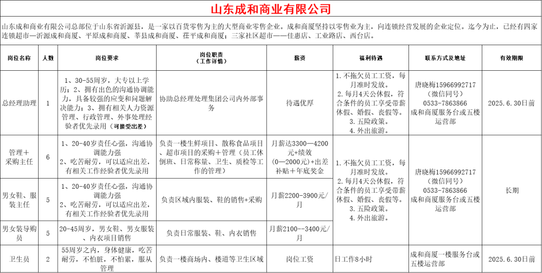 山东成和商业有限公司招聘总经理助理,管理采购主任,男女鞋服主任,男女装导购员,卫生员