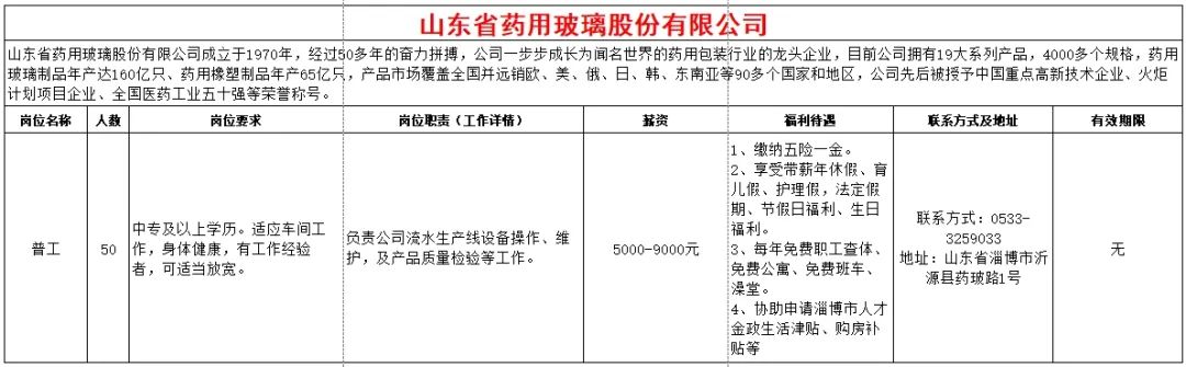 山东省药用玻璃股份有限公司招聘普工