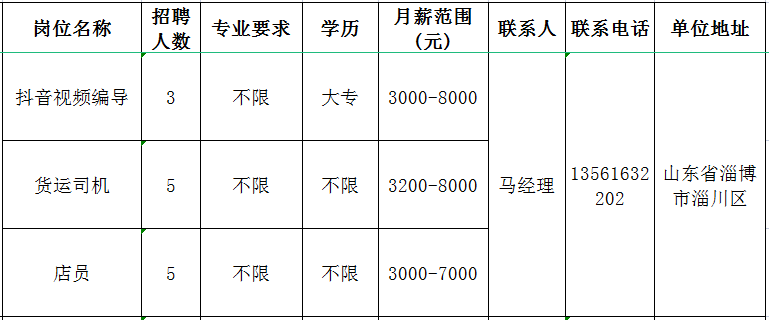 山东银有川食品有限公司招聘抖音视频编导,货运司机,店员