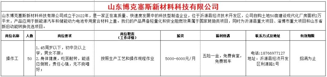 山东博克塞斯新材料科技有限公司招聘操作工