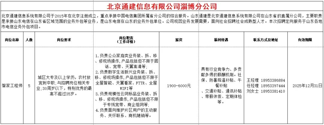 北京通建信息有限公司淄博分公司招聘智家工程师