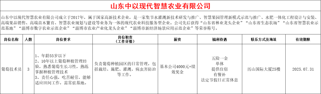 山东中以现代智慧农业有限公司招聘葡萄技术员