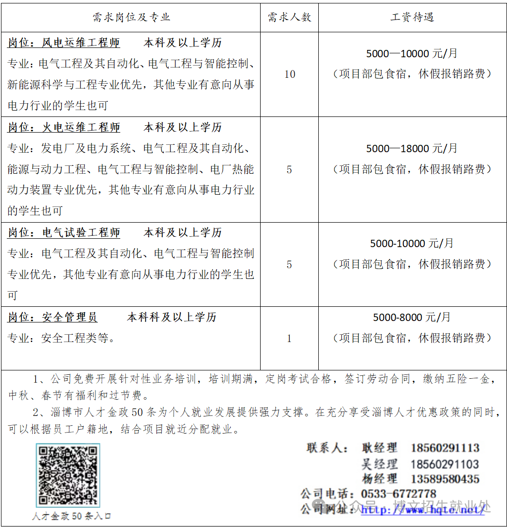 山东虹桥热电股份有限公司招聘风电运维工程师,火电运维工程师,电气试验工程师,安全管理员