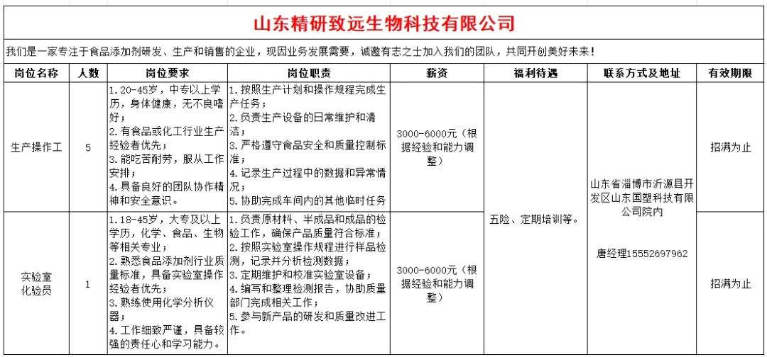 山东精研致远生物科技有限公司招聘生产操作工,实验室化验员