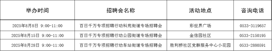 113场！2025年8月淄博市各级人力资源市场招聘活动计划来啦~