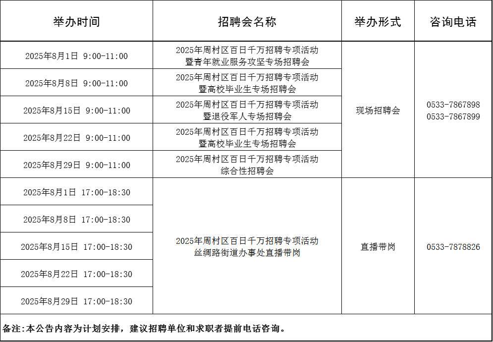 113场！2025年8月淄博市各级人力资源市场招聘活动计划来啦~