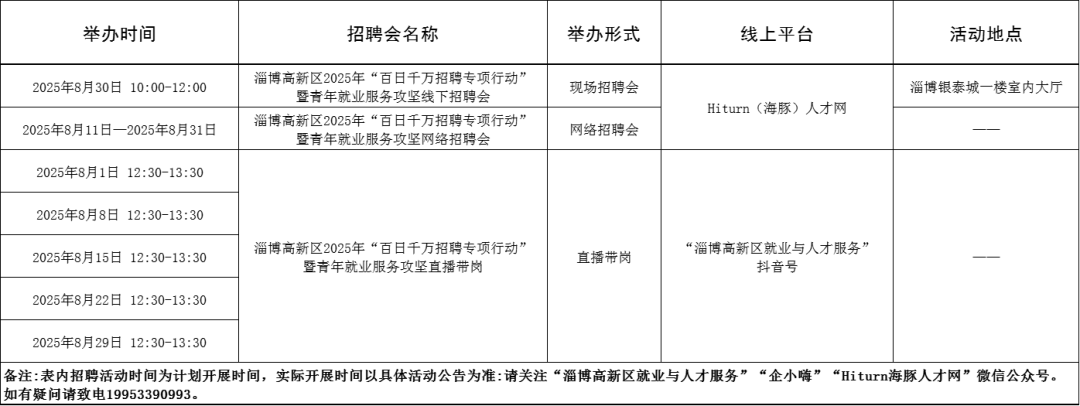 113场！2025年8月淄博市各级人力资源市场招聘活动计划来啦~
