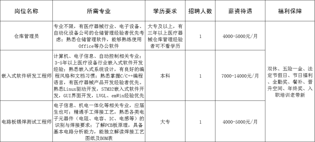山东德菲医疗科技有限公司招聘仓库管理员,嵌入式软件研发工程师,电路板测试工程师