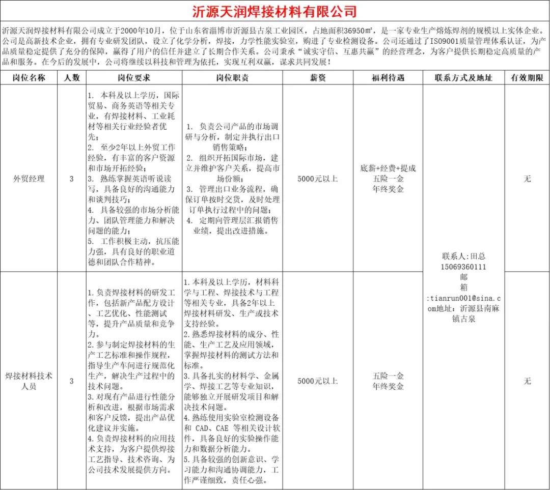 沂源天润焊接材料有限公司招聘外贸经理,焊接材料技术人员