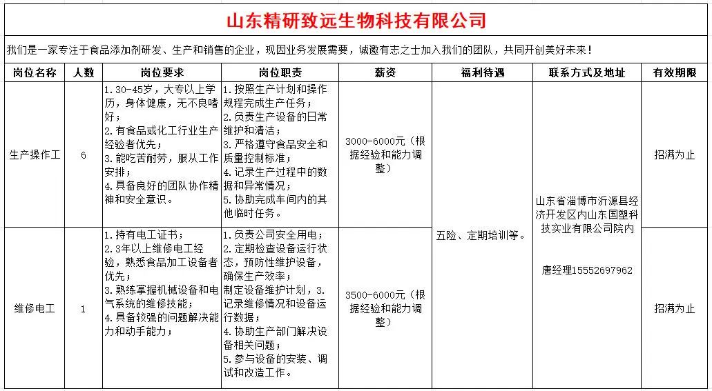 山东精研致远生物科技有限公司招聘生产操作工,维修电工
