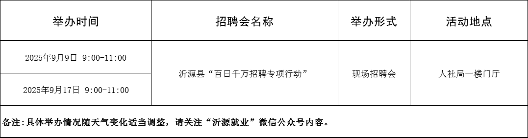 103场！2025年9月淄博市各级人力资源市场招聘活动计划来啦~