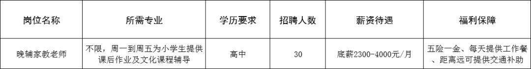 张店齐风雅韵人力资源服务工作室招聘晚辅家教老师