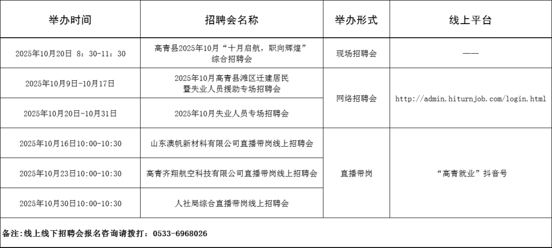 94场！2025年10月淄博市各级人力资源市场招聘活动计划来啦~