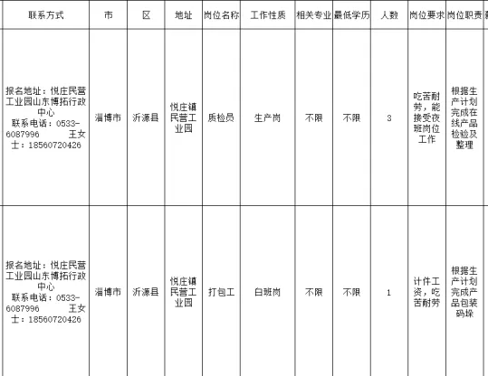 山东博拓新材料科技股份有限公司招聘质检员,打包工