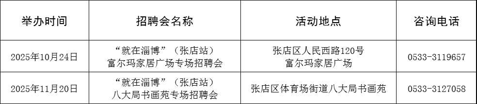 2025年最新13场！接下来“就在淄博”招聘会计划来啦