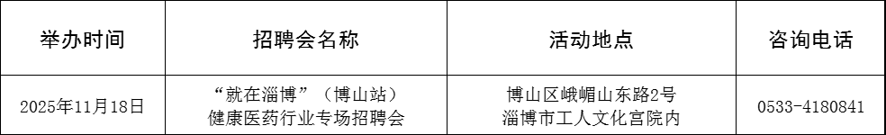 2025年最新13场！接下来“就在淄博”招聘会计划来啦