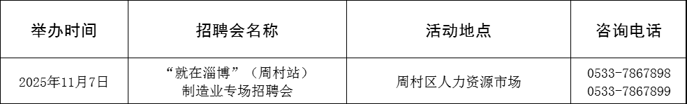 2025年最新13场！接下来“就在淄博”招聘会计划来啦