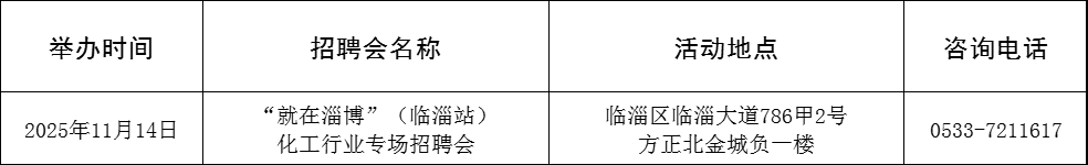 2025年最新13场！接下来“就在淄博”招聘会计划来啦