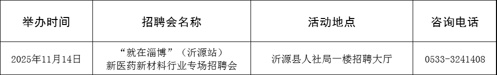 2025年最新13场！接下来“就在淄博”招聘会计划来啦