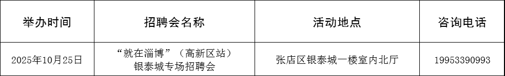 2025年最新13场！接下来“就在淄博”招聘会计划来啦