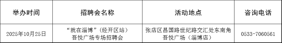 2025年最新13场！接下来“就在淄博”招聘会计划来啦