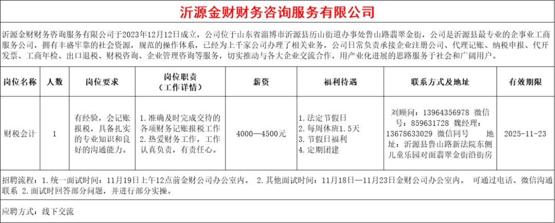 沂源金财财务咨询服务有限公司招聘财税会计