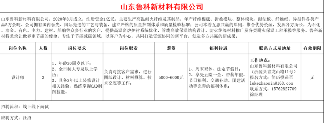山东鲁科新材料有限公司招聘设计师