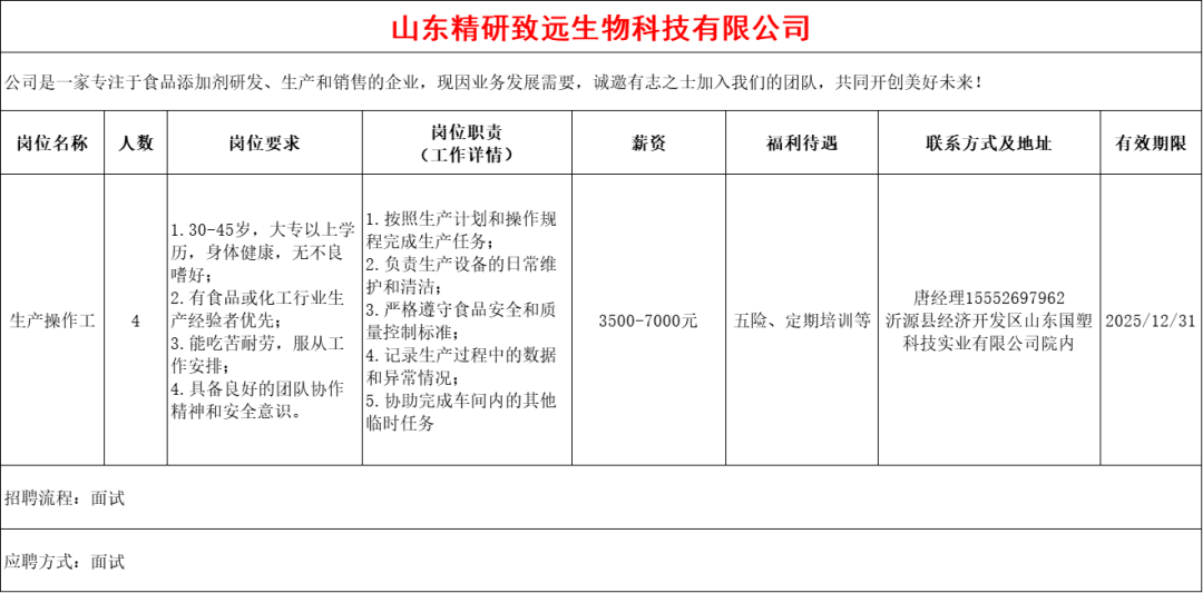 山东精研致远生物科技有限公司招聘生产操作工