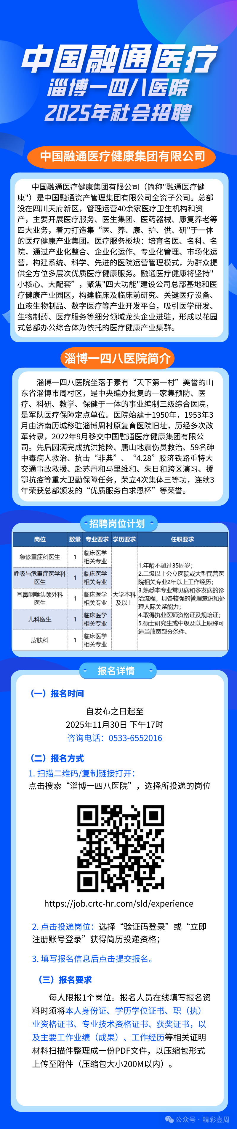 周村一四八医院2025年社会招聘公告