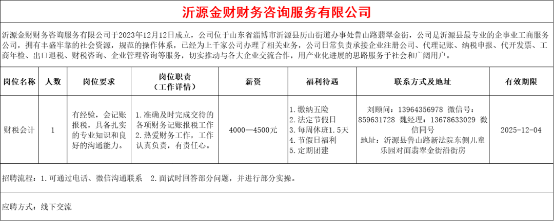 沂源金财财务咨询服务有限公司招聘财税会计