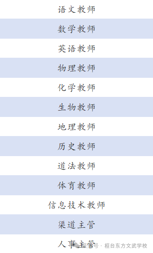 衡水街关中学桓台分校招聘初中各科储备教师公告