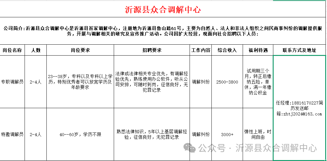 沂源县众合调解中心招聘公告