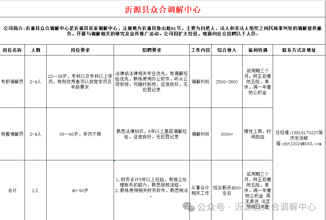 沂源县众合调解中心招聘专职调解员,特邀调解员,会计