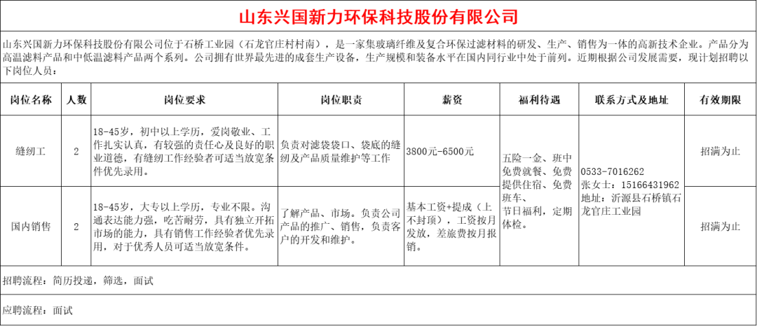 山东兴国新力环保科技股份有限公司招聘缝纫工,国内销售员