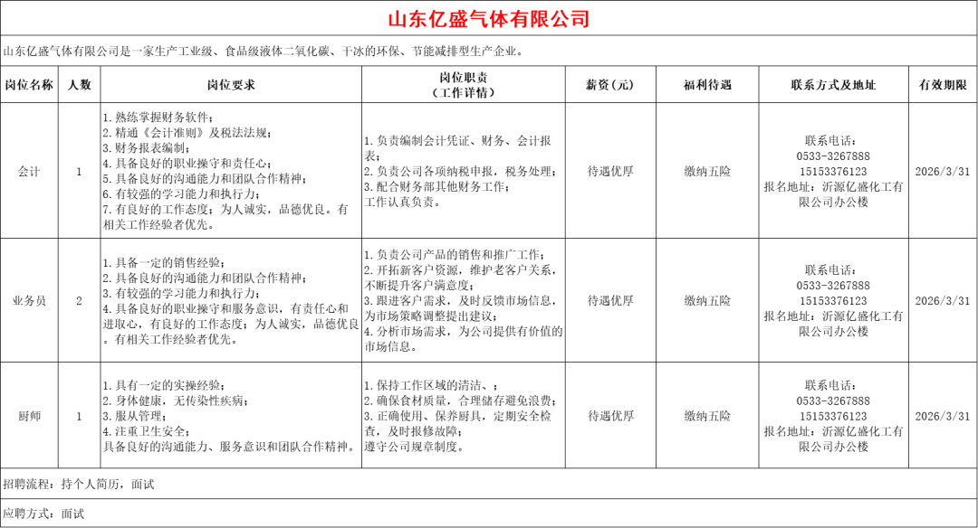 山东亿盛气体有限公司招聘会计,业务员,厨师