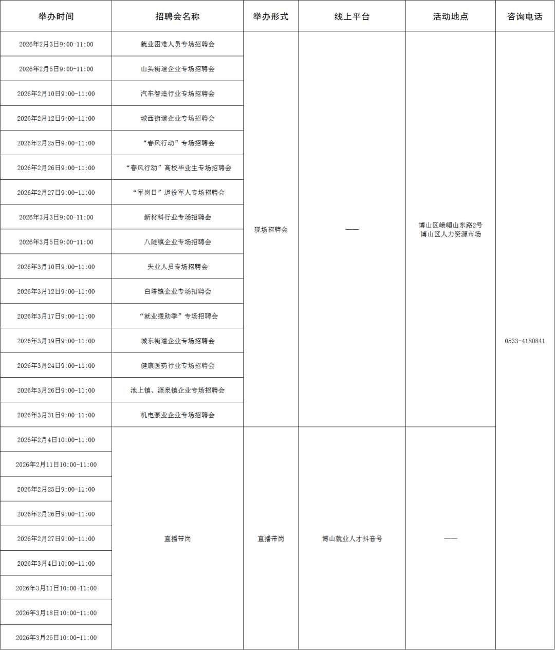 221场！2026年2月淄博市各级人力资源市场“春风行动暨就业援助季”招聘活动计划来啦