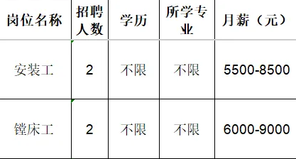 淄博金轩机床有限公司招聘安装工,镗床工