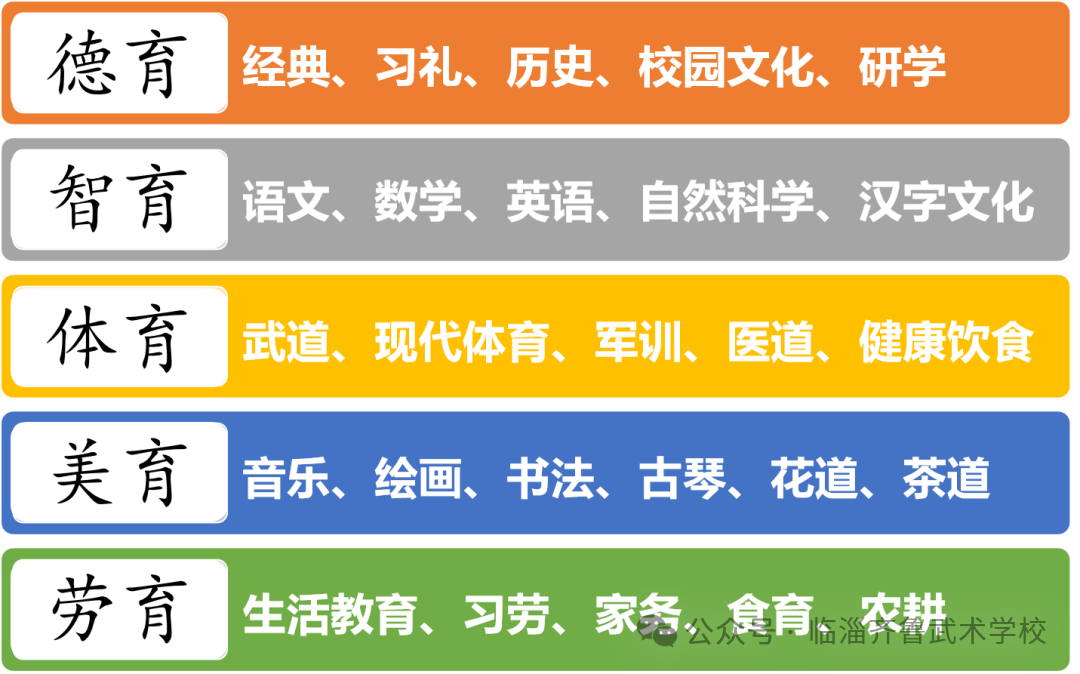 临淄齐鲁武术学校招聘人才信息