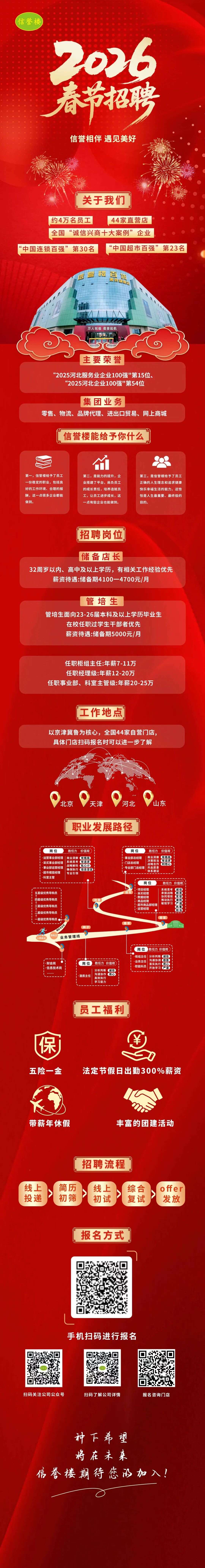 桓台信誉楼2026年春节招聘开始啦，我们在信誉楼等你