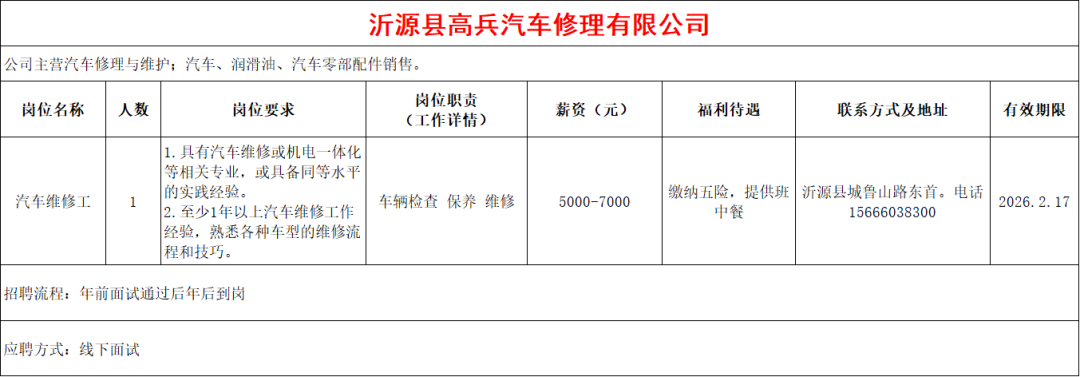 沂源县高兵汽车修理有限公司招聘汽车维修工