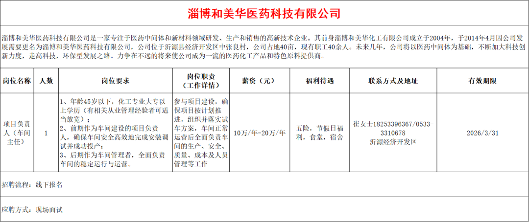淄博和美华医药科技有限公司招聘项目负责人(车间主任)